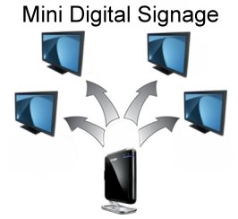 A TO Z MINI BILLBOARD OVERVIEW A TO Z MINI BILLBOARD OVERVIEW