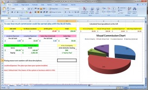 Digital Billboard Worksheet