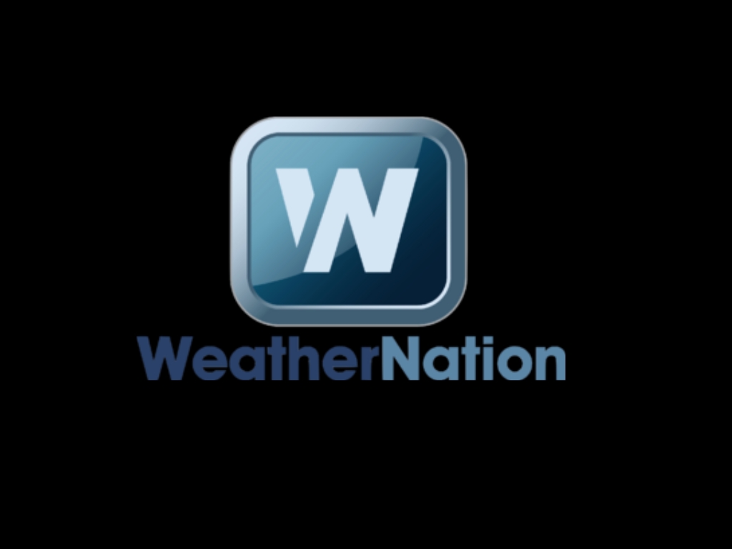 Weather Nation Live Stream